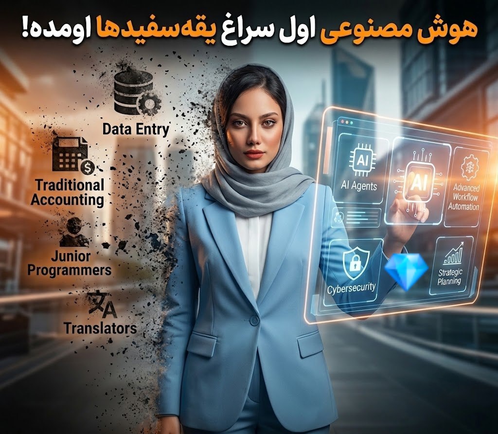 انقلاب هوش مصنوعی.jpg