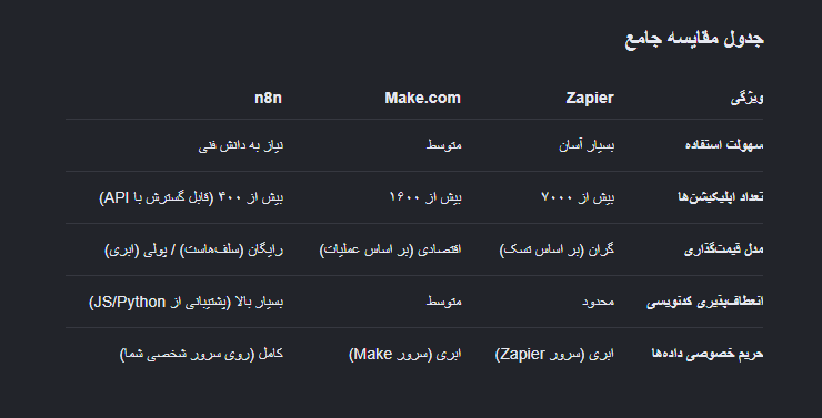 by matin abbasi.PNG